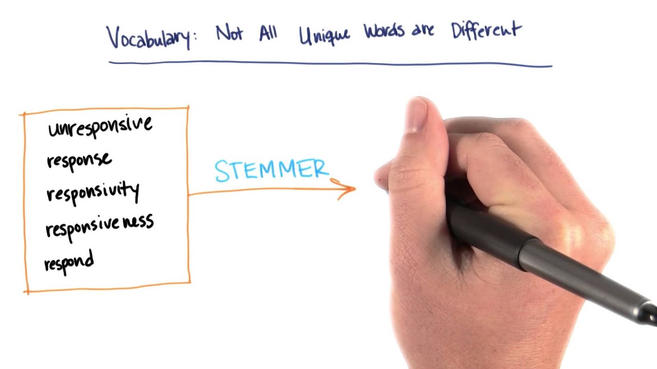 Stemming to Consolidate Vocabulary