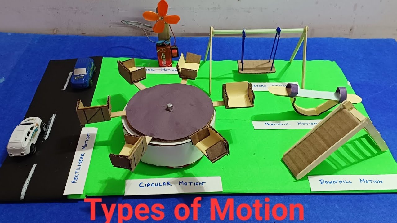 Types of Motion | Physics working model | Types of Motion school science project