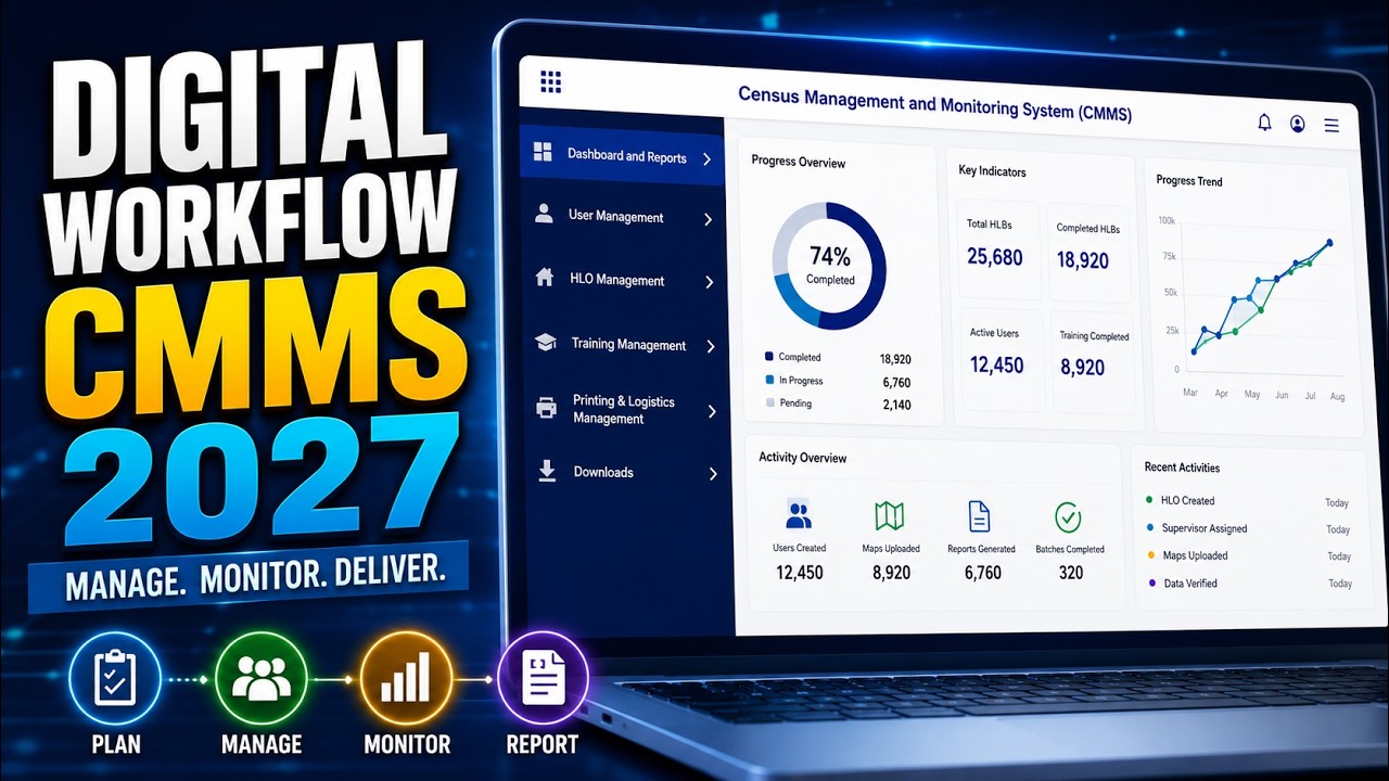 Part 03 | CMMS Portal Made Easy | Digital Census 2027 India Core Concepts Explained