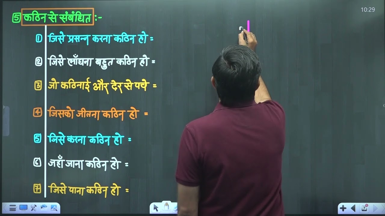 वाक्यांश के लिए एक शब्द (Part- 3) by Manoj sunda sir