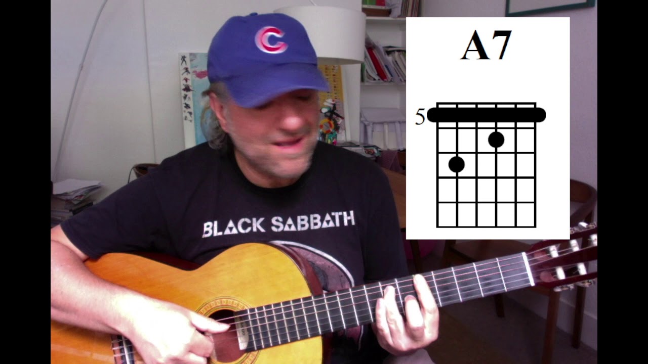 TUTORIAL 'Notte che se ne va' - Pino Daniele