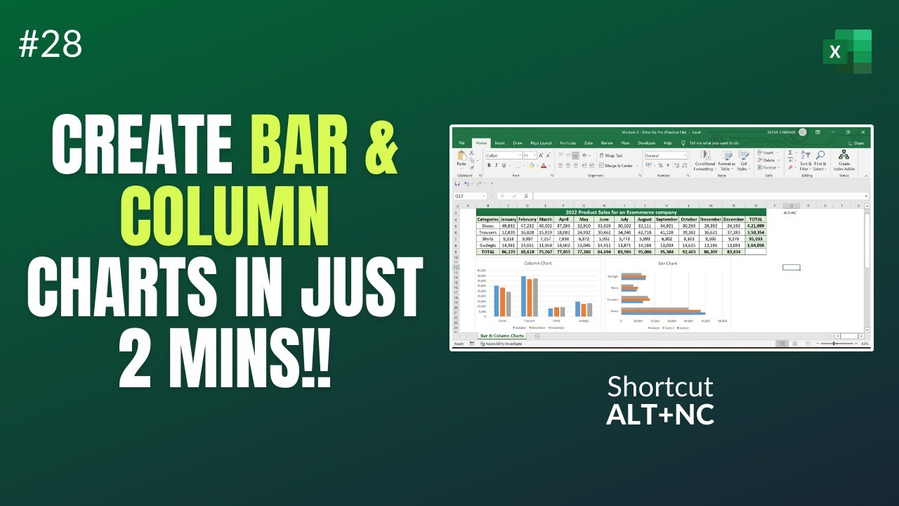 Create Bar and Column Charts in Excel in Just 2 Minutes, Watch How! - Shiva Charan