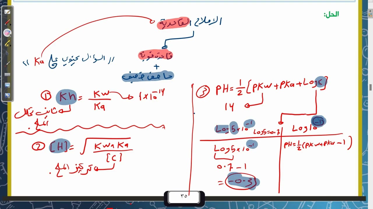 الاملاح