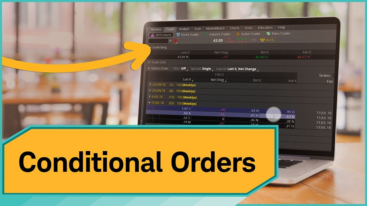 Placing Conditional Orders on thinkorswim&reg; desktop