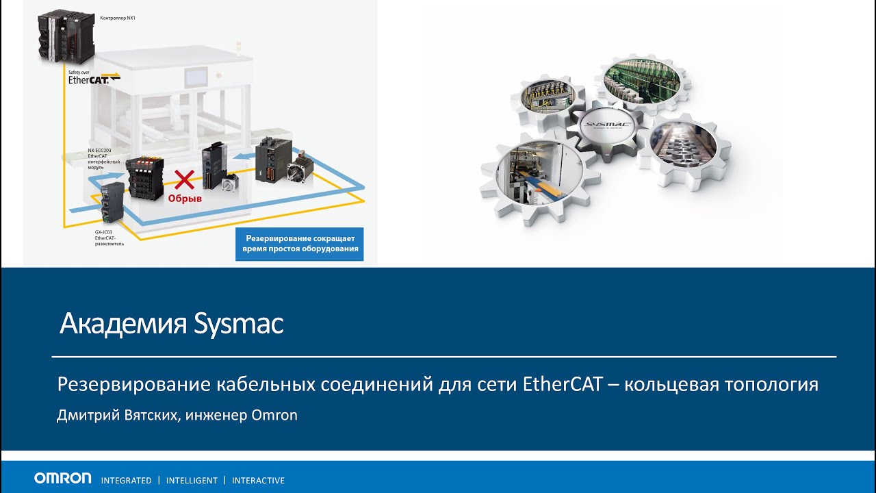 Сеть EtherCAT - кольцевая топология