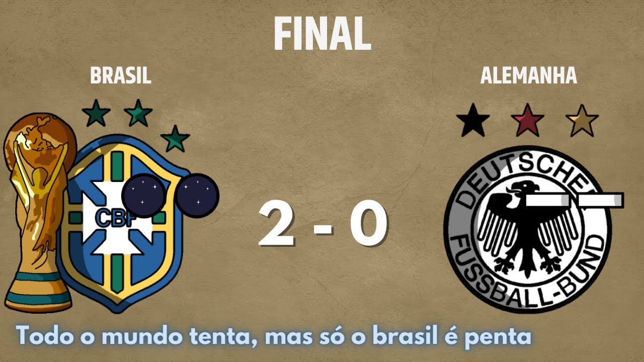 Resumo Copa do Mundo 2002