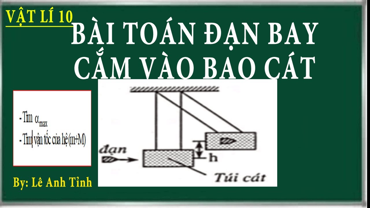 Phương pháp giải bài toán đạn bay cắm vào bao cát