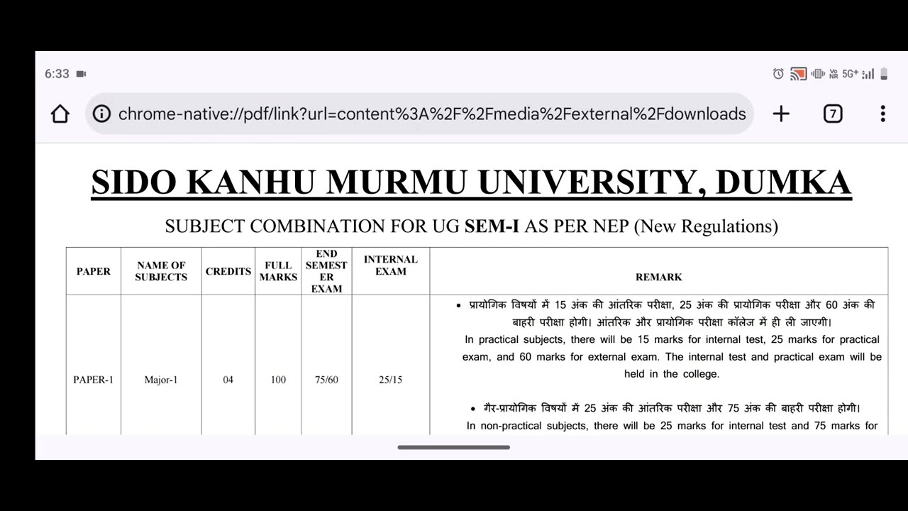 SKMU UG SEMESTER 1 (2025-29) Syllabus Download | Full Syllabus 