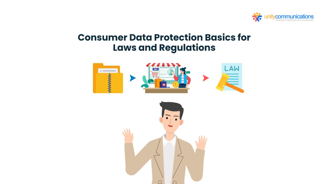 Consumer Data Protection Basics for Ecommerce Laws and Regulations