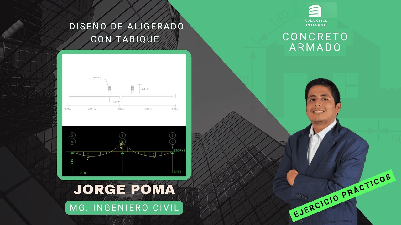 Losa Aligerada con Tabique: Cálculo Completo (Cargas + Flexión + Cortante) | Concreto Armado I