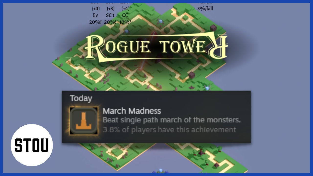 Completed MADNESS Challenge!! - Rogue Tower