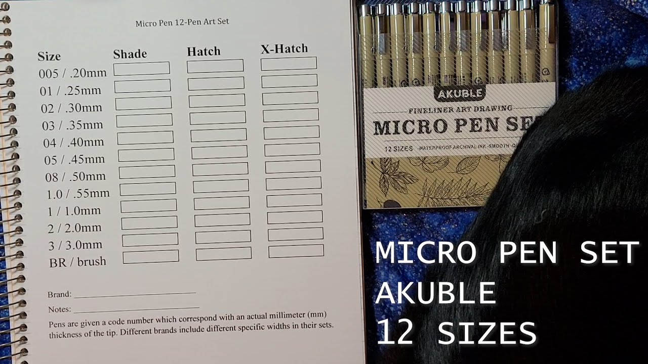 Набор для рисования Akuble Micro Pen из 12 ручек Fineliner