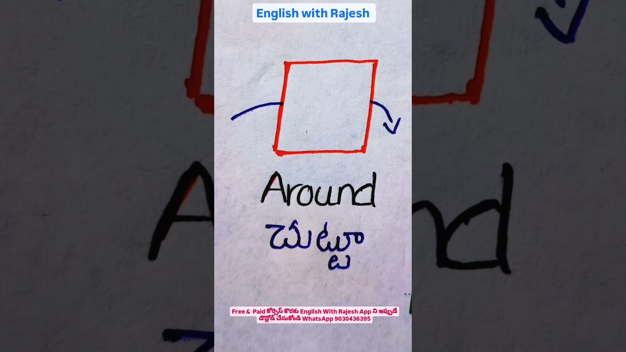 Prepositions in English in Telugu