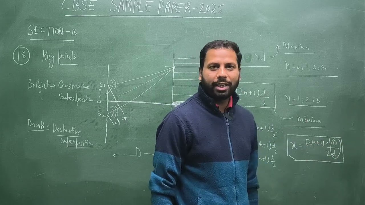 A beam of light consisting of two wavelengths 4000 Å and 6000 Å,is used to obtain|sample paper 2025|