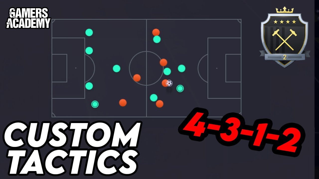 4312 ELITE META CUSTOM TACTICS + PLAYER INSTRUCTIONS 🔥 - FIFA21 ULTIMATE TEAM