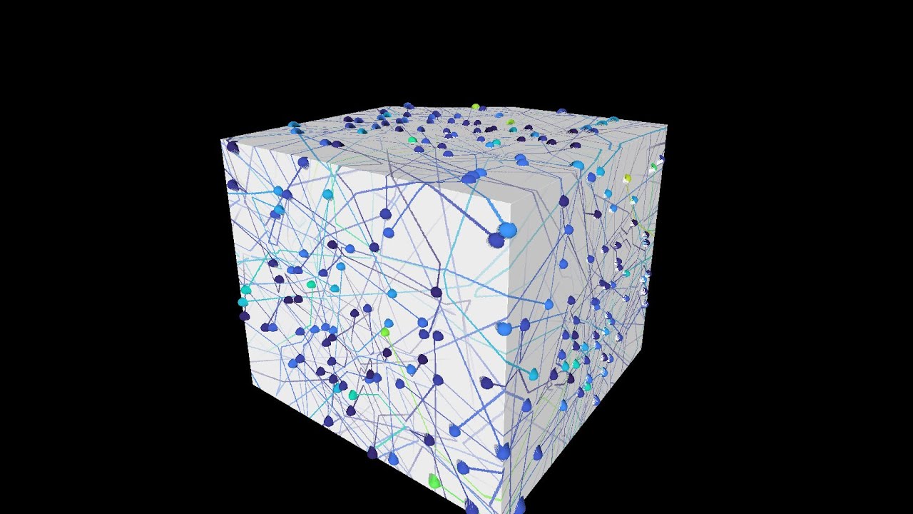 Particles on a cube