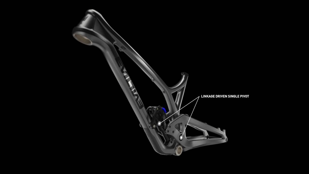 Evil Bikes The Delta System HD