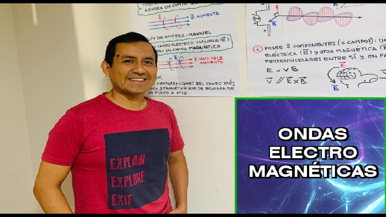 55. ONDAS ELECTROMAGNÉTICAS #AnibalMalger