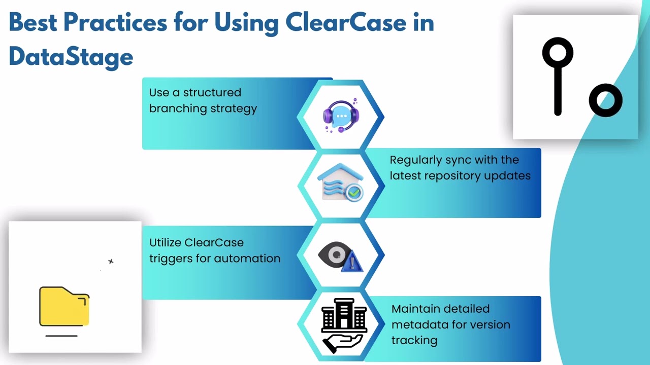 What is ClearCase Tool in DataStage? | ClearCase Training for DataStage!