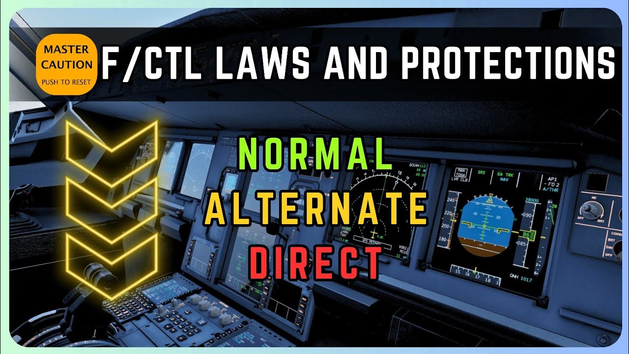 [P3D & FSLabs] | Airbus A320 | Istanbul - Sabiha Gökçen | F/CTL Laws and Protections
