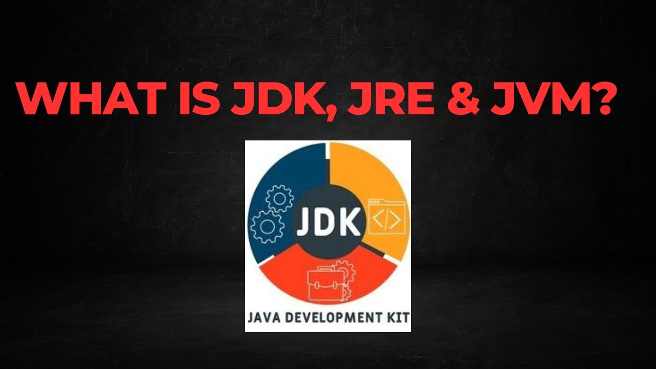 What is JDK JRE & JVM | Java