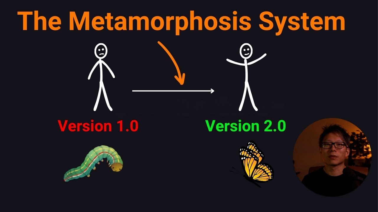 How to transform yourself into Version 2.0 - A Hardcore PRACTICAL Guide (Full System)