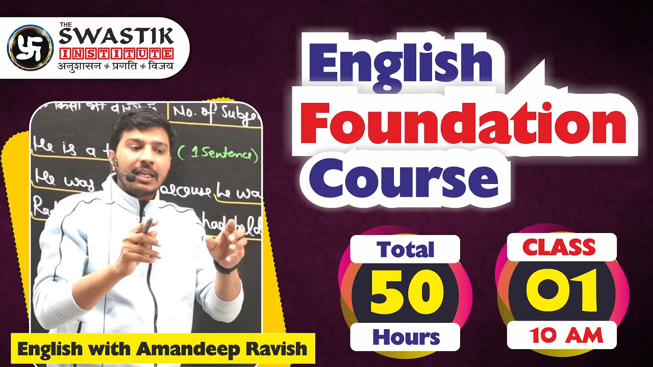 Day 01। Simple, Compound, Complex & Compound Complex Sentences। Aman Sir । The Swastik Institute