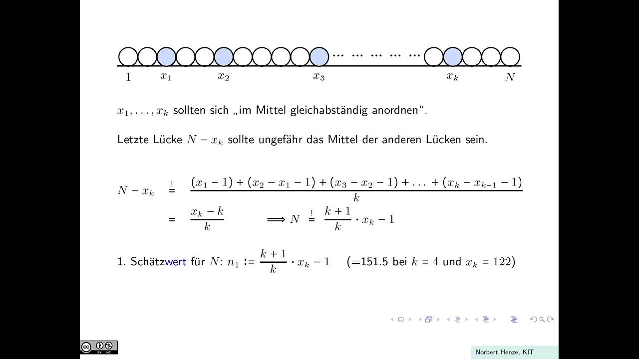 Wie Statistik half, den Zweiten Weltkrieg zu gewinnen oder: Wie schätzt man einen Populationsumfang?