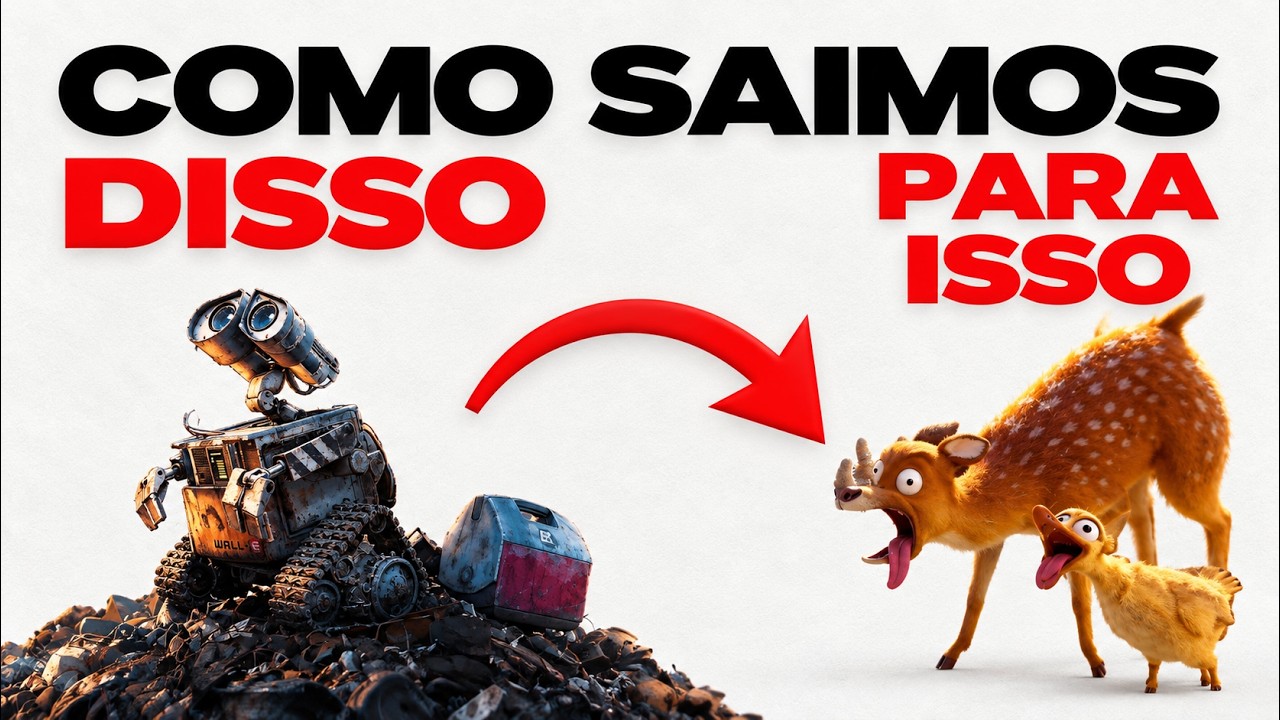 O que está acontecendo com as animações?
