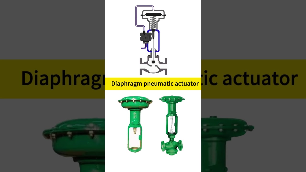 Five commonly used actuators #valve  #pneumatic actuator #machinery