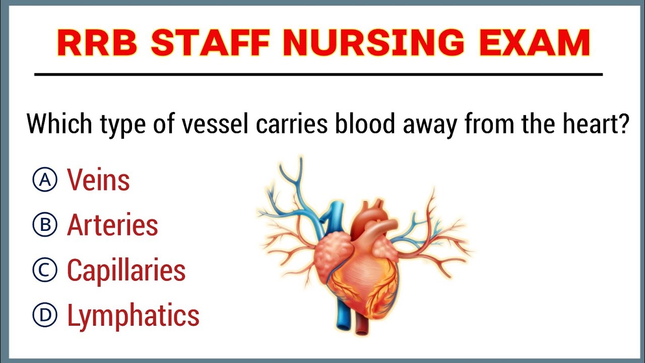 RRB staff nursing exam preparation | RRB Staff nursing mcq questions and answers | Nursing mcq