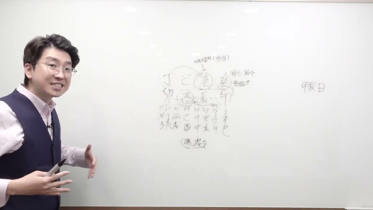 묘유충이 기가막힘 (사주 해석)