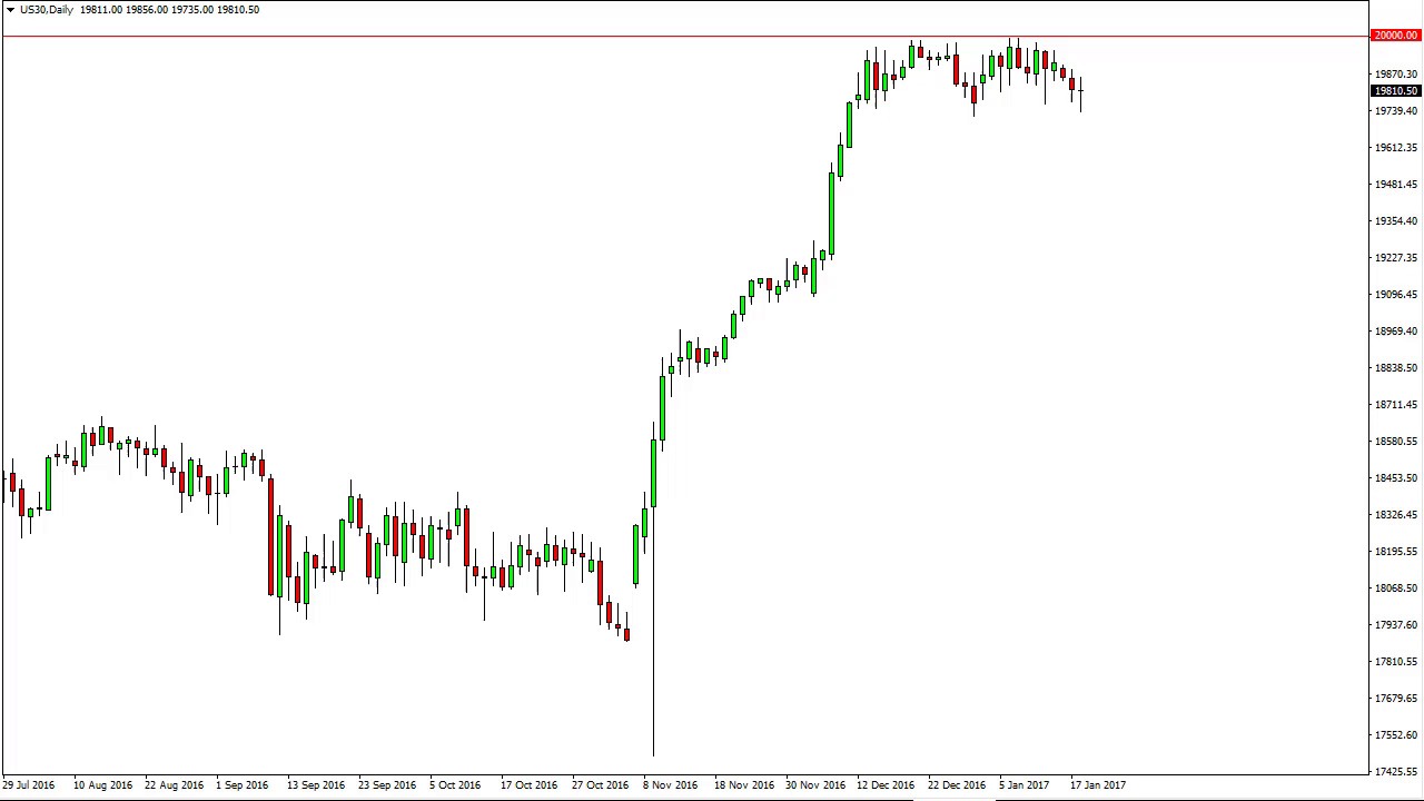 Dow Jones 30 Technical Analysis for January 19 2017 by FXEmpire.com
