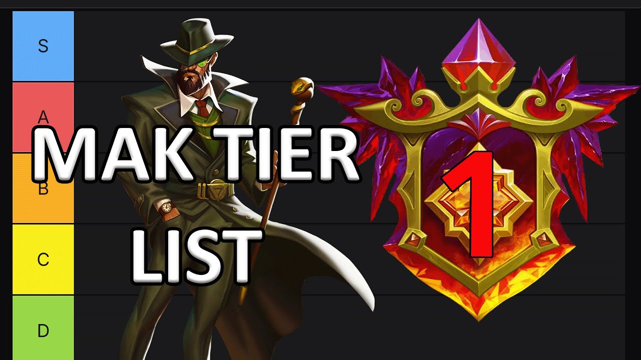 RANK 1 PLAYER rates EVERY Mak item
