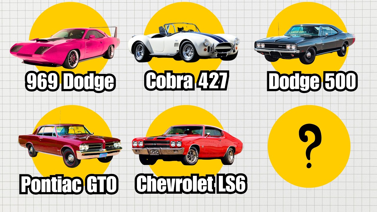20 Most Dangerous Muscle Cars Ever Made!
