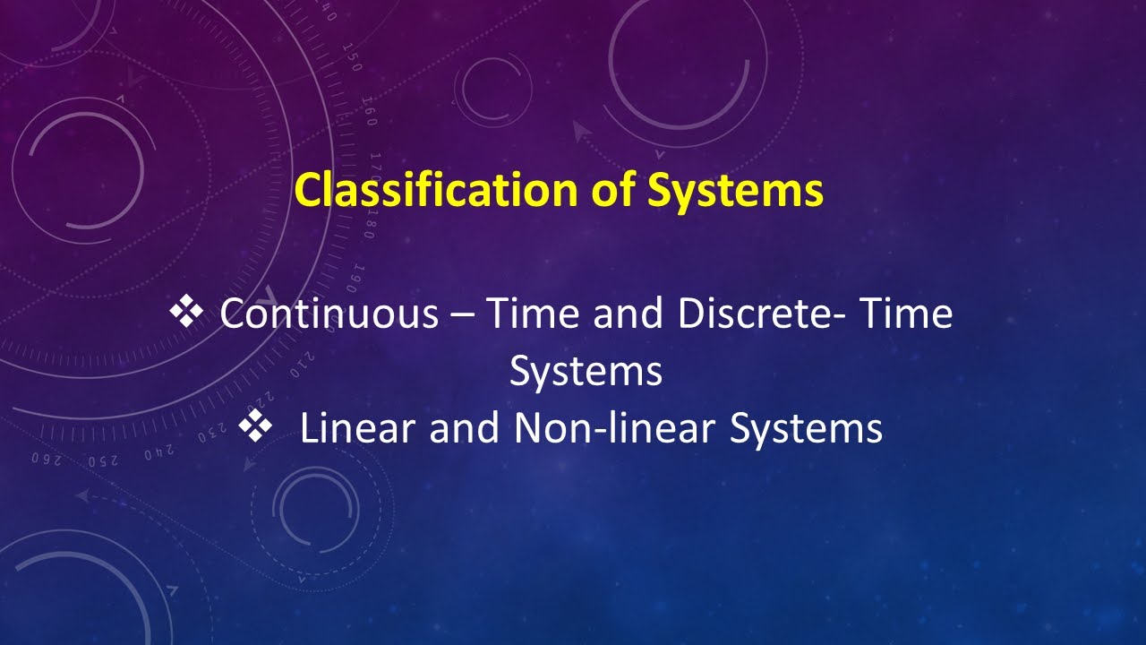 Classification of systems- Continuous- Time and Discrete-Time, Linear and Non-Linear Systems