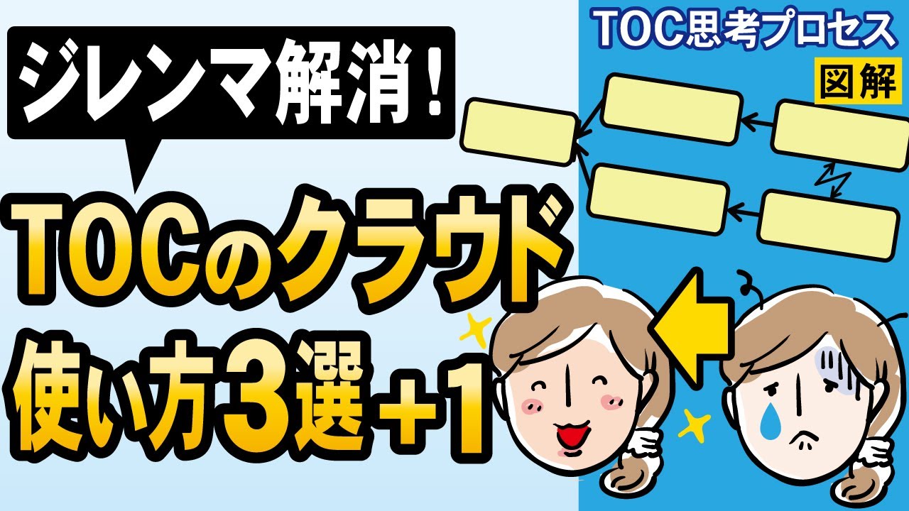 【対立解消】感情に飲まれず意思決定が速くなる！対立解消フレームワークの使い方《TOC思考プロセス》