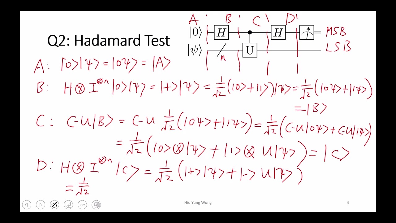 L15-1 Hadamard Test Circuit