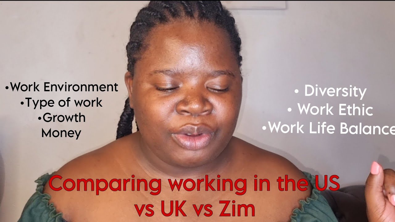 Comparing auditing in the US vs Auditing in the UK vs auditing in  Zimbabwe.