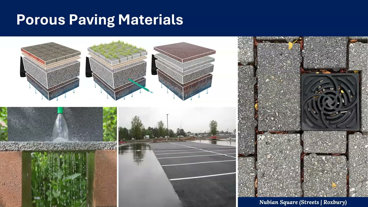 Rainwater Readiness State Creative Strategies for Stormwater Funding and Projects