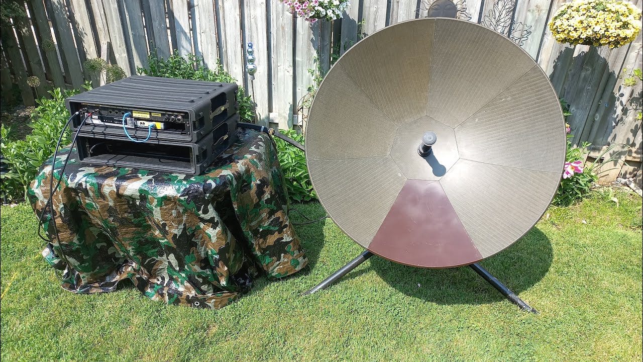 VSAT Ku Band Manpack SatCom Communications