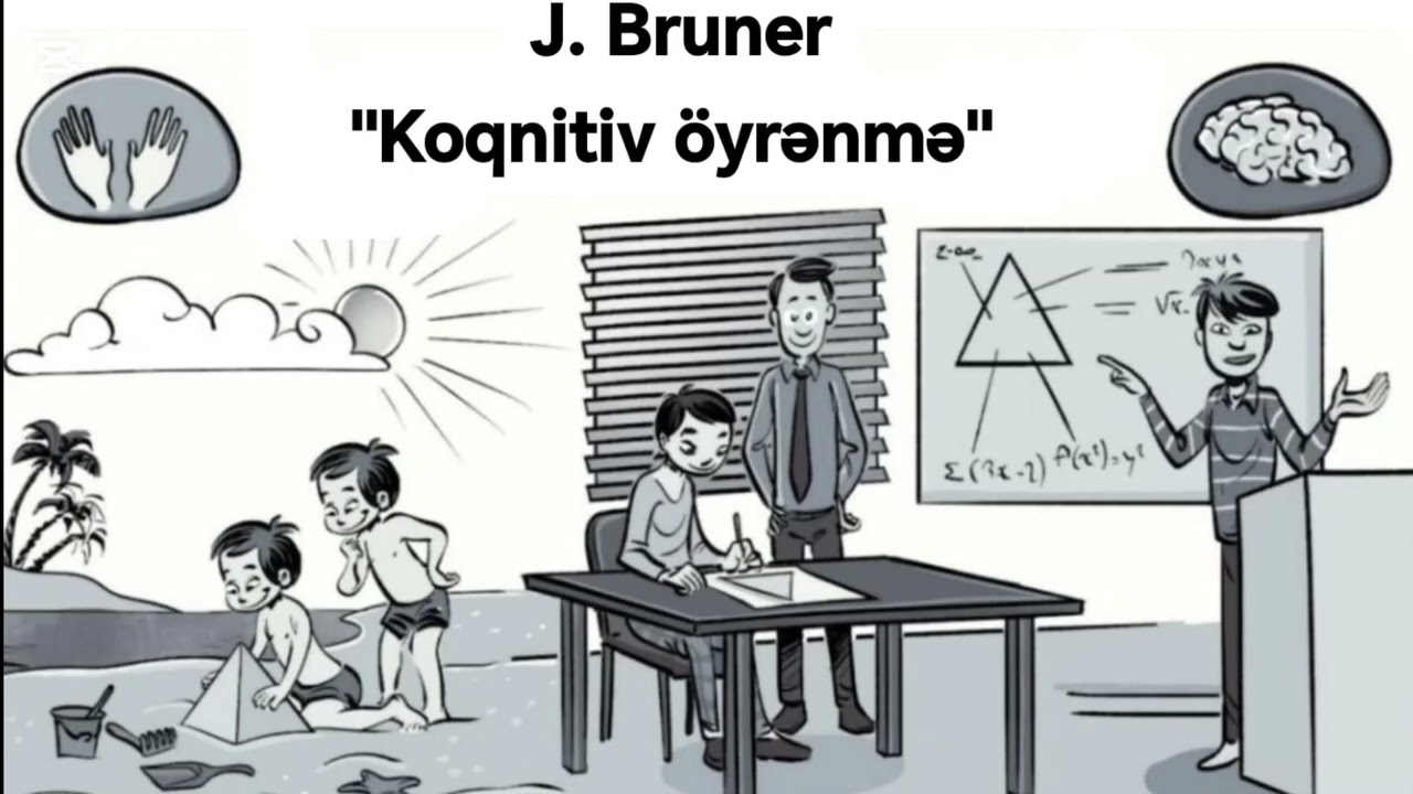 J. Bruner 