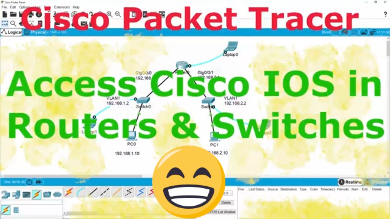 How to Access Cisco IOS