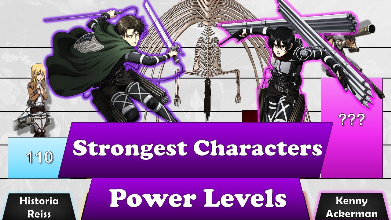 Attack On Titan Power Levels - Strongest Characters Ranked [SPOILERS]