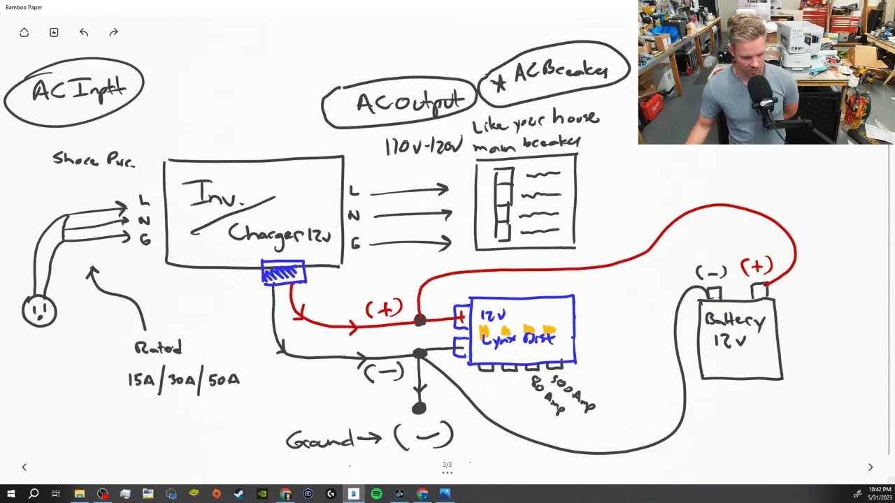 Connecting a 12V Pure Sine Wave Inverter Charger with step-by-step walkthrough | Live Q&A