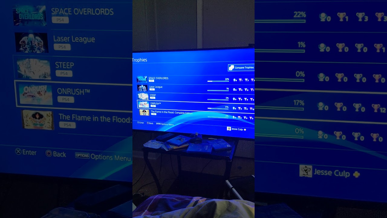 All saved data lost 25,000 hours of gameplay lost. PS4 is total trash!