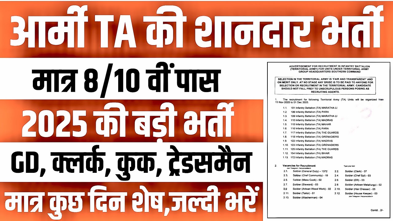 TA Army Bharti 2025 | Territorial Army Recruitment 2025 | New Update, Eligibility, Age Limit