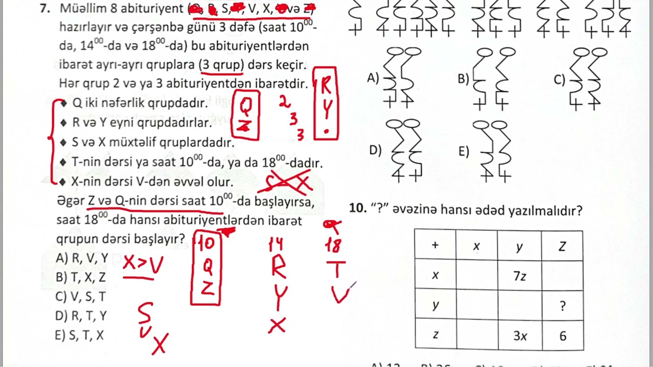 2023. il Məntiq (2. cəhd) qəbul suallarının izahı - Əli Tahirov