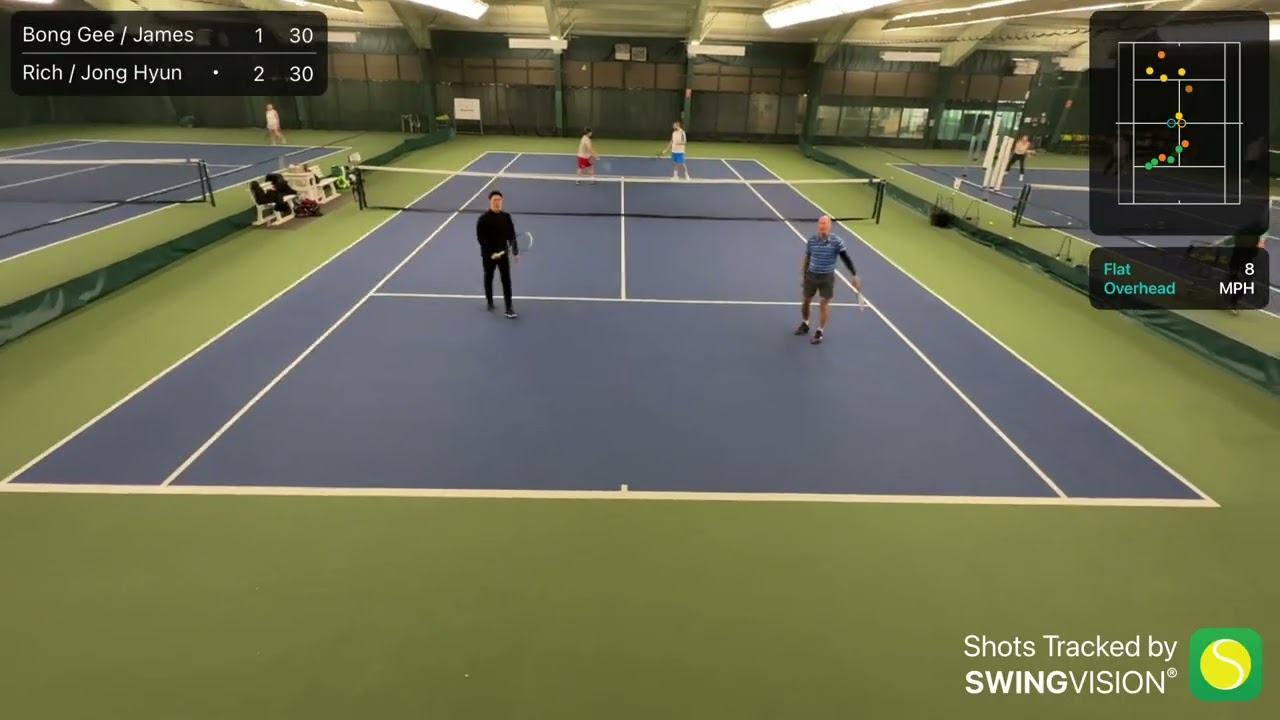 Men’s Doubles @ YMCA (2)