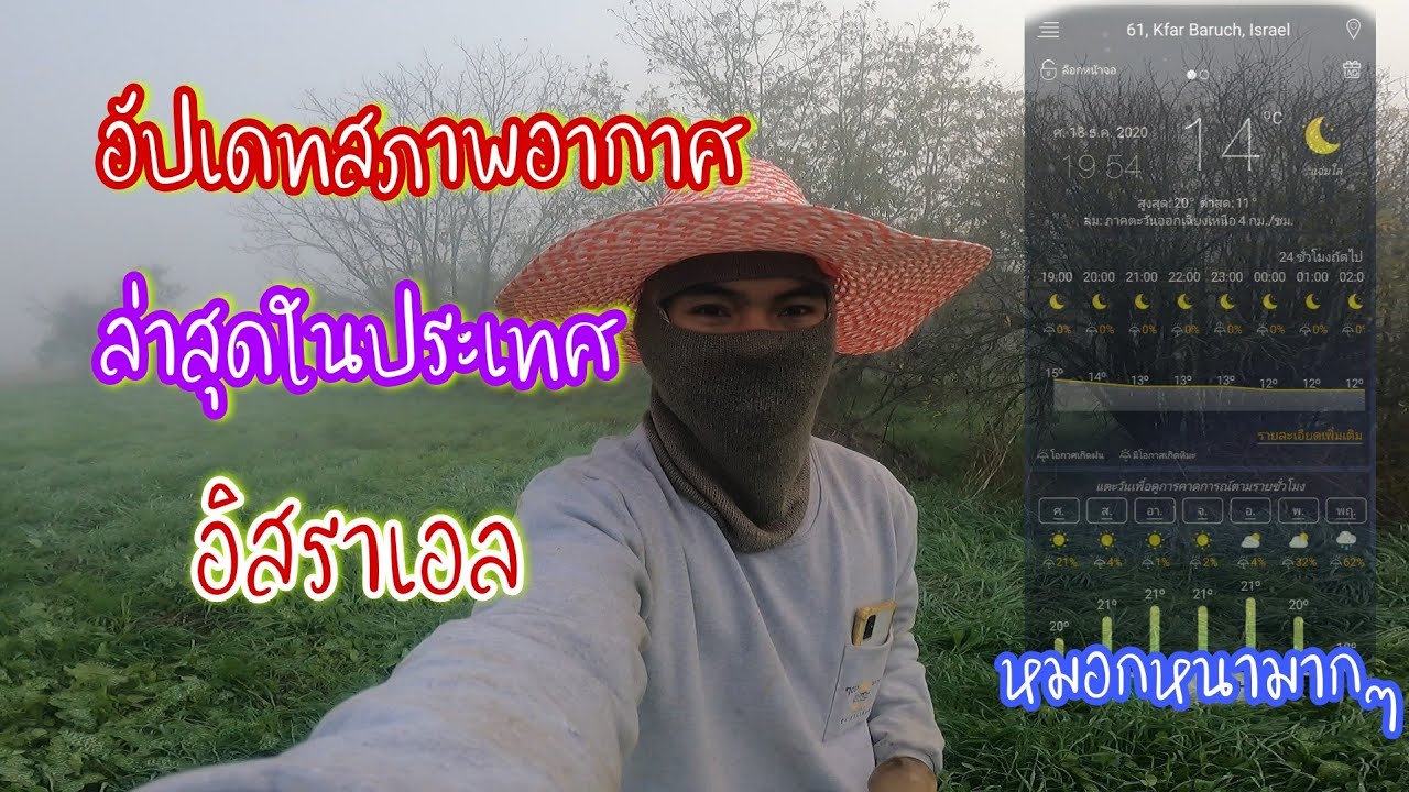 อัปเดทสภาพอากาศล่าสุดในประเทศอิสราเอล